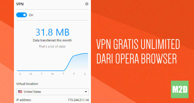 VPN Gratis Unlimited dari Opera Browser Bisa Buka Situs yang Diblokir