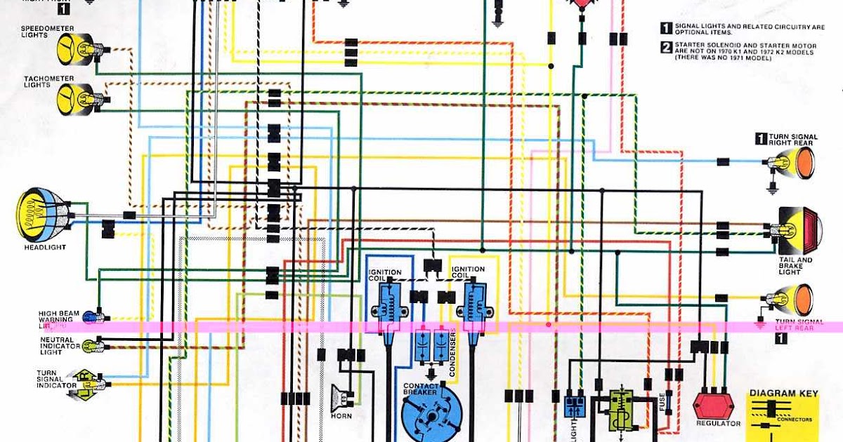 Motorcycle Electrical Wiring Diagram Pdf - Home Wiring Diagram