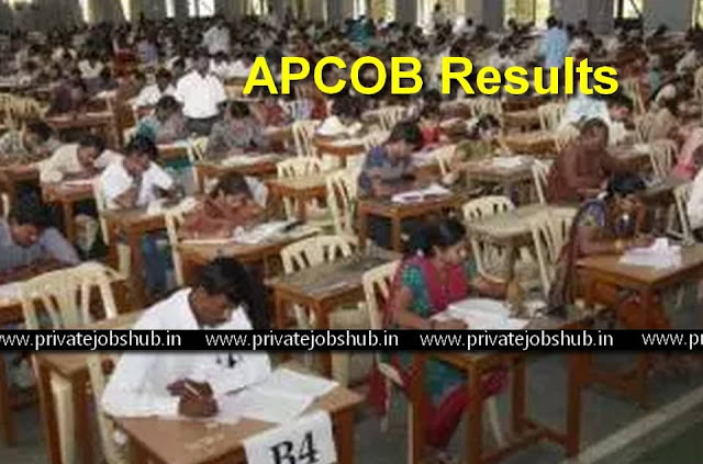 APCOB Results APCOB Results