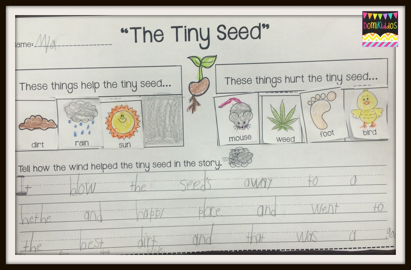 Domikiddos: Five for Friday: April 15th Biology Diagrams