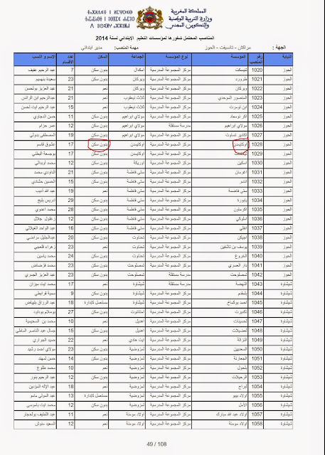 اضغط على الصورة لرؤيتها بالحجم الطبيعي