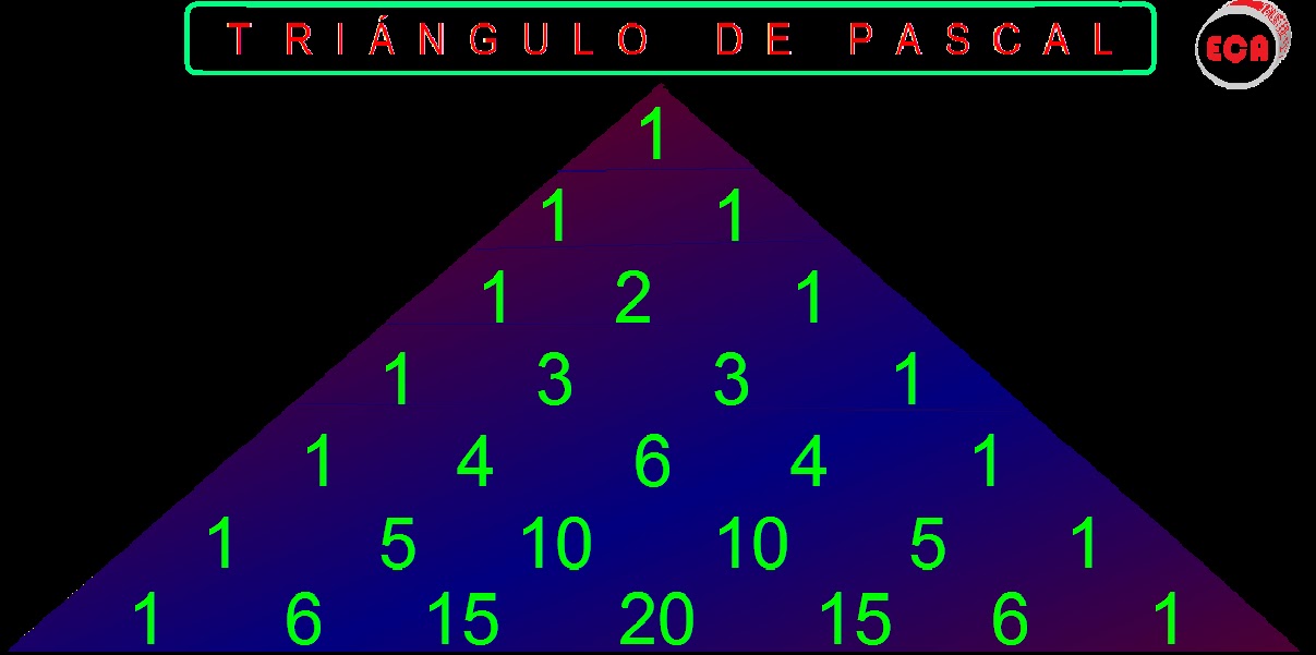 ÁLGEBRA ECA de enseñanza media: TRIÁNGULO DE PASCAL
