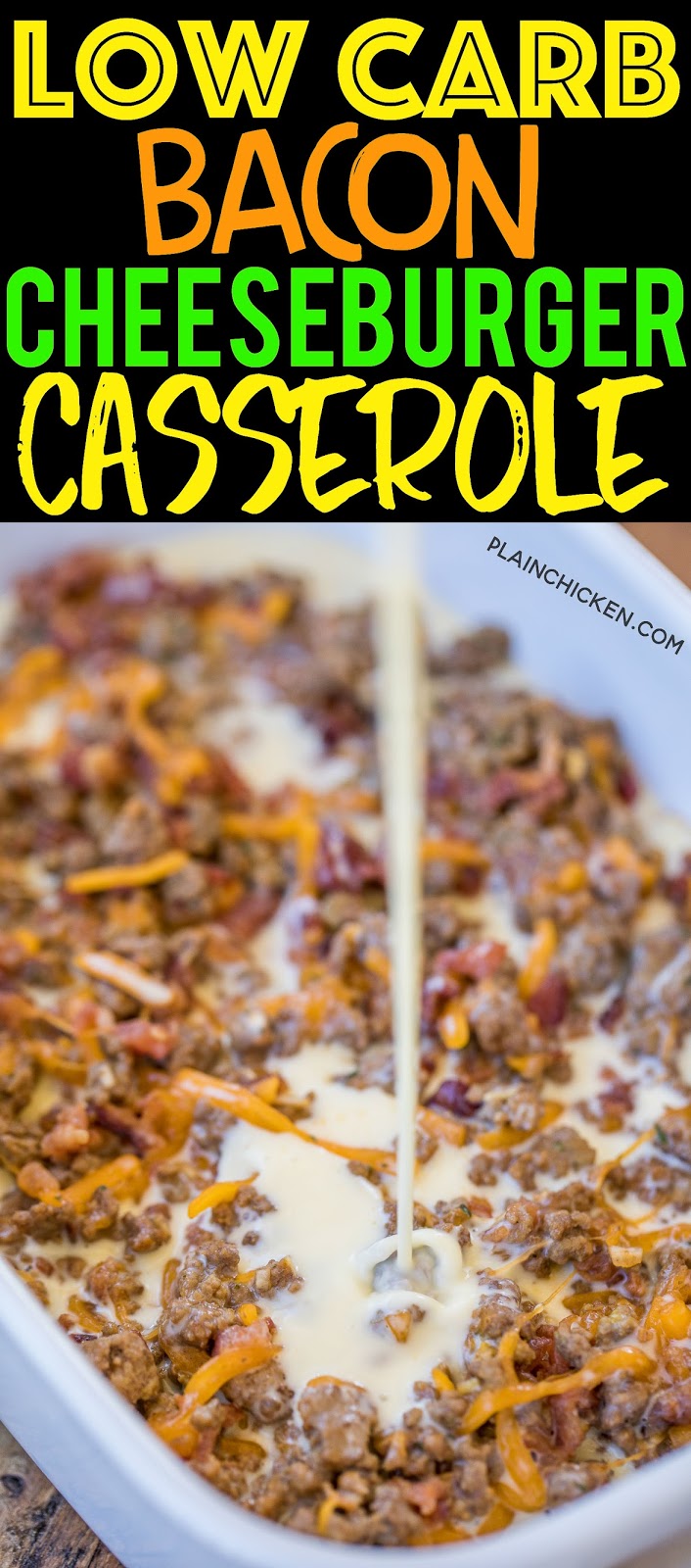 Low Carb Bacon Cheeseburger Casserole Plain Chicken®