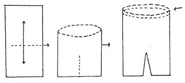 BENTUK DASAR DESAIN BUSANA - Cengkircom