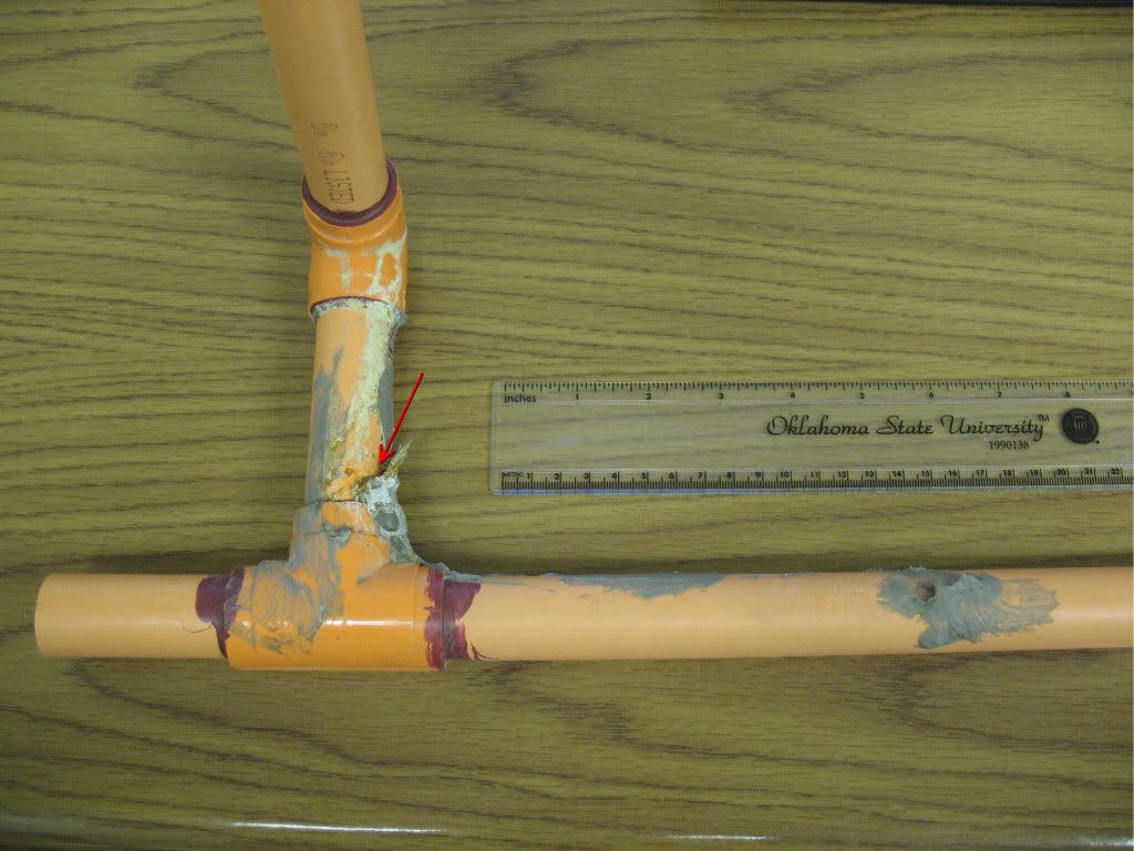 Fire Protection Deficiencies CPVC Failures What Happened Here?