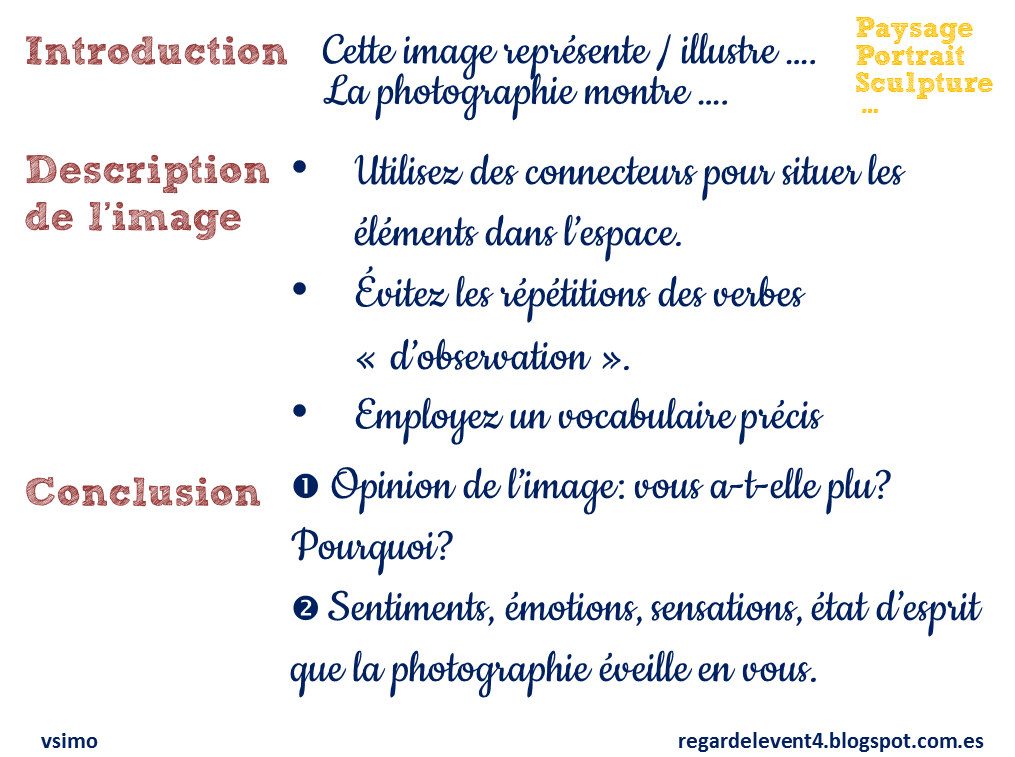 Regardelevent4: Décrire une image (1). Structure