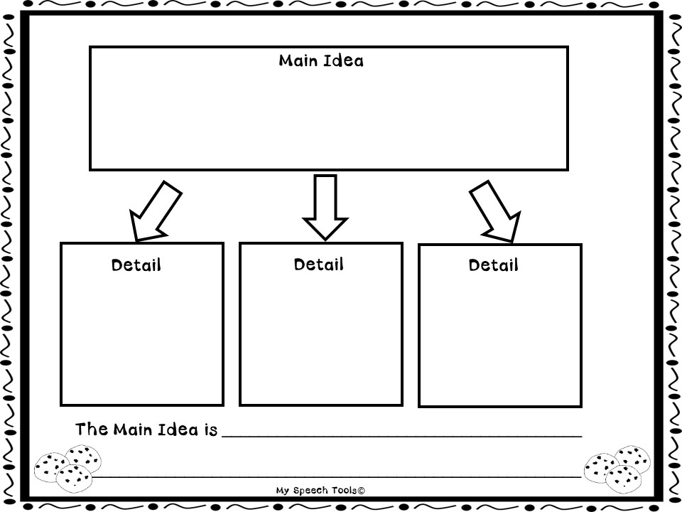 My Speech Tools 10 Speech Therapy Goals for "The Doorbell Rang" by Pat