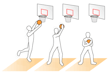 Pengertian Rebound Bola Basket Beserta Cara Melakukannya Bangun Badan