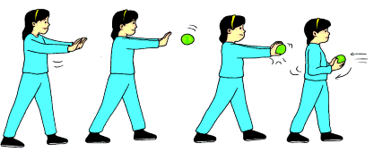 Uraikan cara melakukan gerak melempar dan menangkap bola mendatar dalam permainan rounders