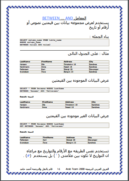 تعلم لغة اوامر الفوكس برو- جملة SELECT-SQL تعلم لغة اوامر الفوكس برو- جملة SELECT-SQL