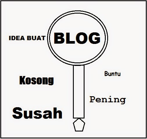 Bagaimana buat blog