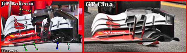 GP BAHRAIN: la Ferrari porta in pista una nuova ala anteriore - FUNOANALISITECNICA (Comunicati Stampa) (Registrazione) (Blog)