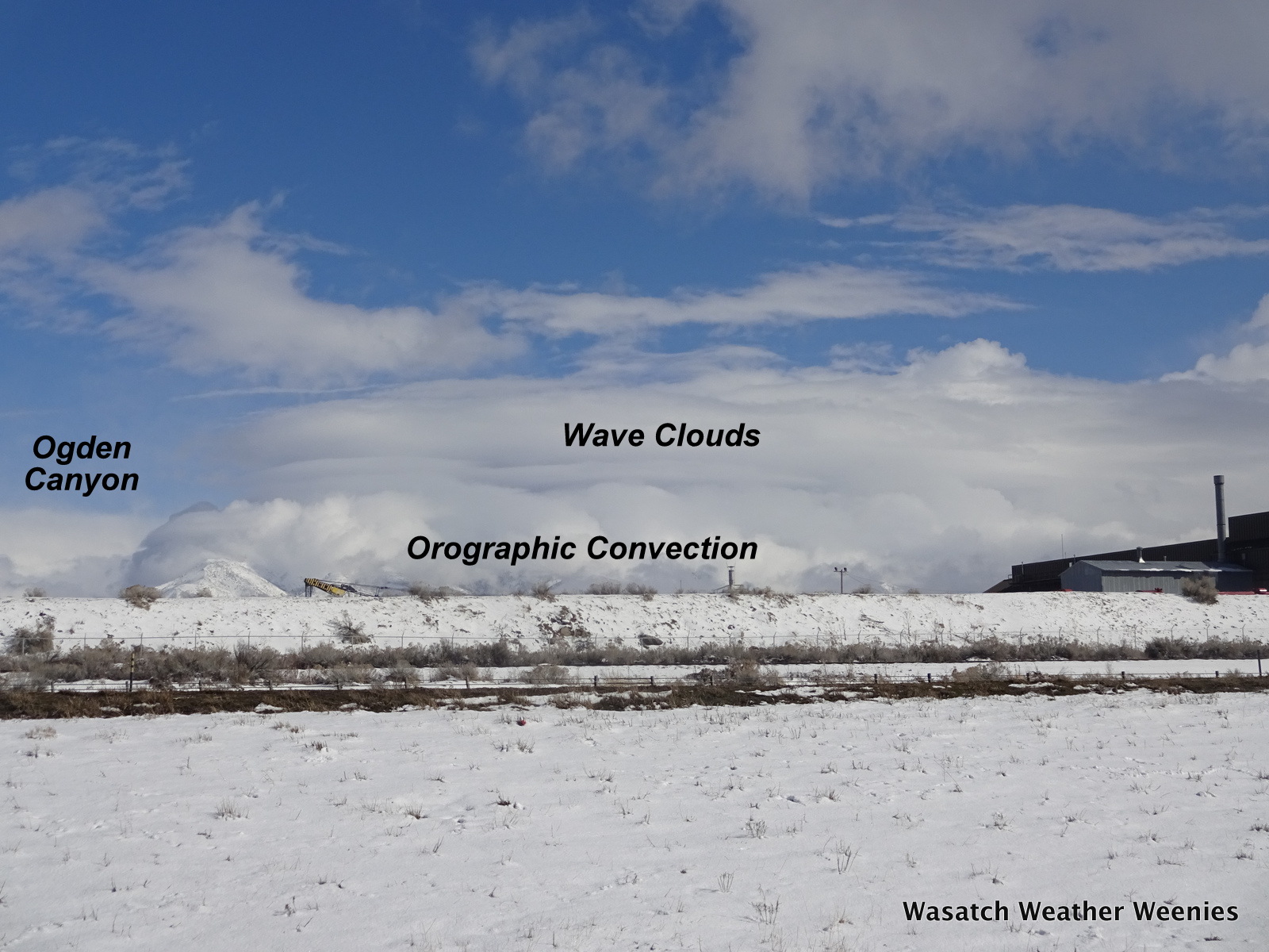 Wasatch Weather Weenies Snowpack Extraordinaire North Ogden Valley