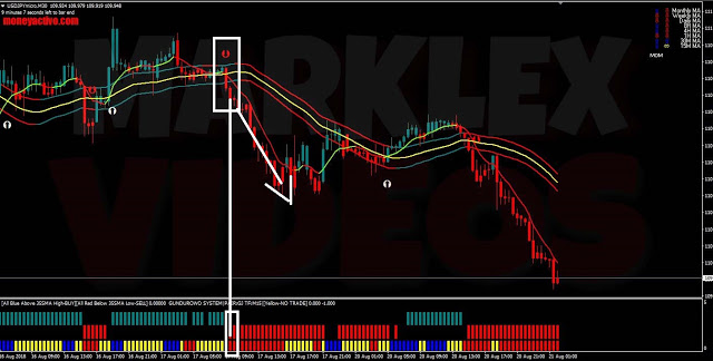 Forex gain formula.rar