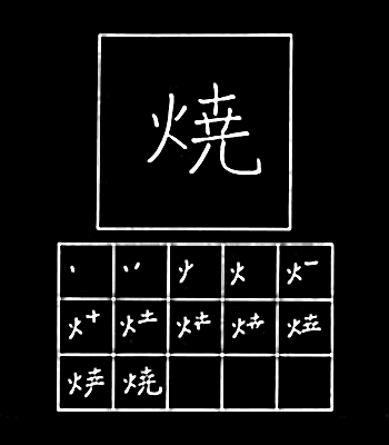 kanji membakar