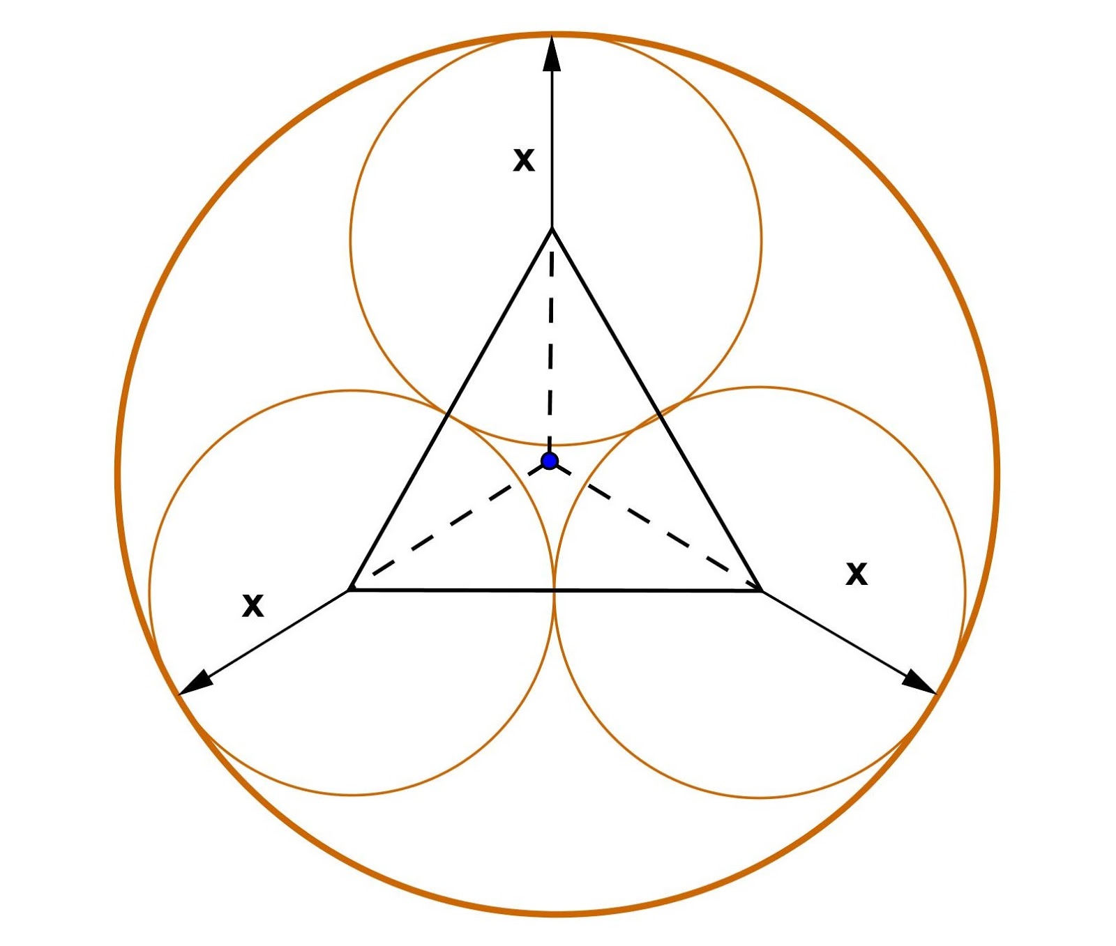 Math Principles Four Tangent Circles 