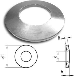 Ring Rpp Manual Ring Rpp Manual
