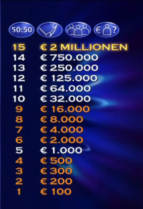 Wer Wird MillionГ¤r Geld Wer Wird MillionГ¤r Geld