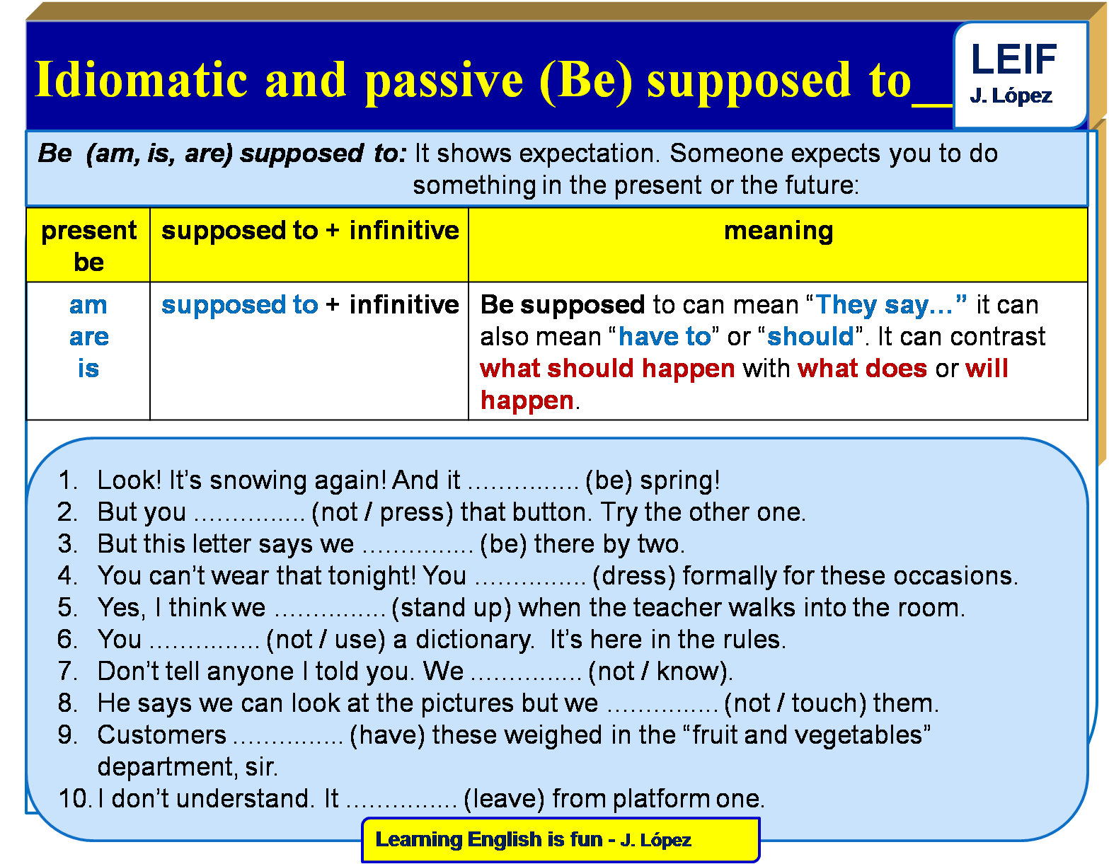 English Intermediate II U4 Be Supposed To Should Have To Must And 
