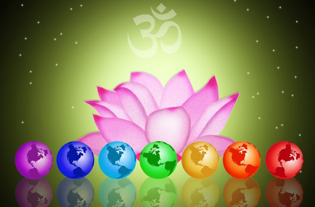 MANEIRAS DIÁRIAS PARA EQUILIBRAR OS CHAKRAS