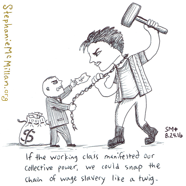 Surviving Capitalism (Not) Class struggle is our starting point