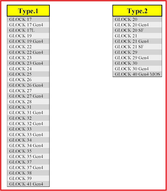 Glock trigger trainer types (glok-E-trainer) Glock trigger trainer types (glok-E-trainer)