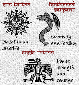 Aztec Tattoos and their Meanings - Tattoos and their meanings