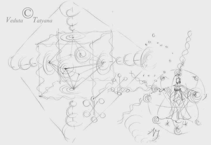 Chaos and peace коды