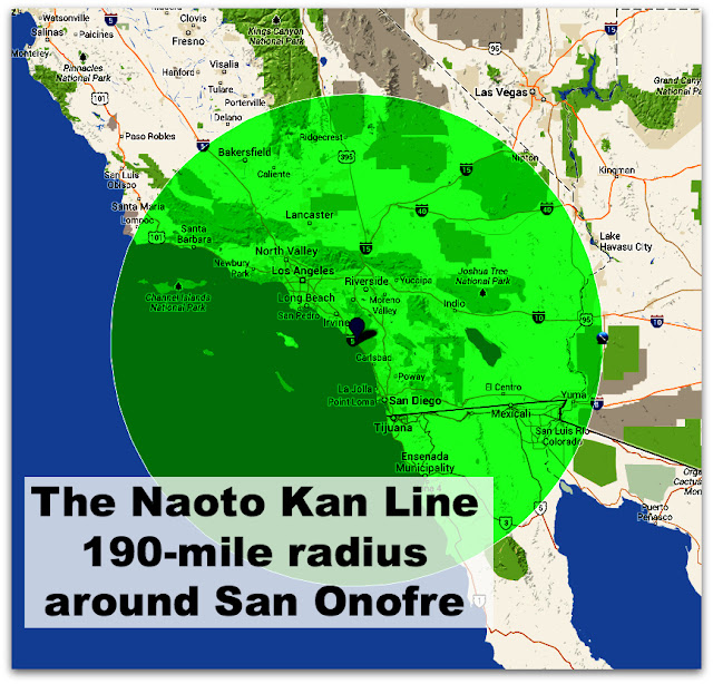 The Naoto Kan Line 