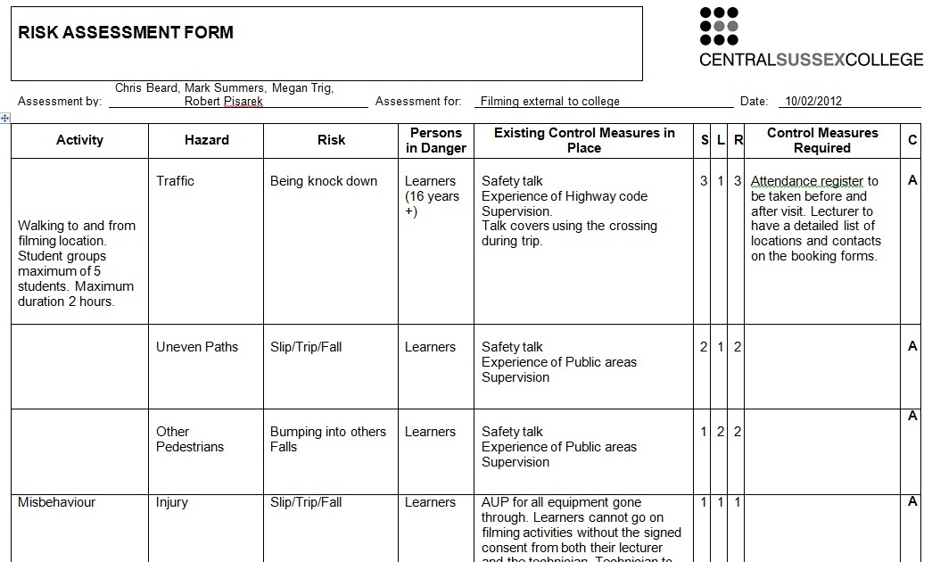 Chris, Mark, Megan and Robert's Foundation Portfolio: Sainsbury's Risk ...
