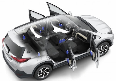 Toyota Rush Toyota Rush salah satu Mobil SUV terbaik dan berkualitas