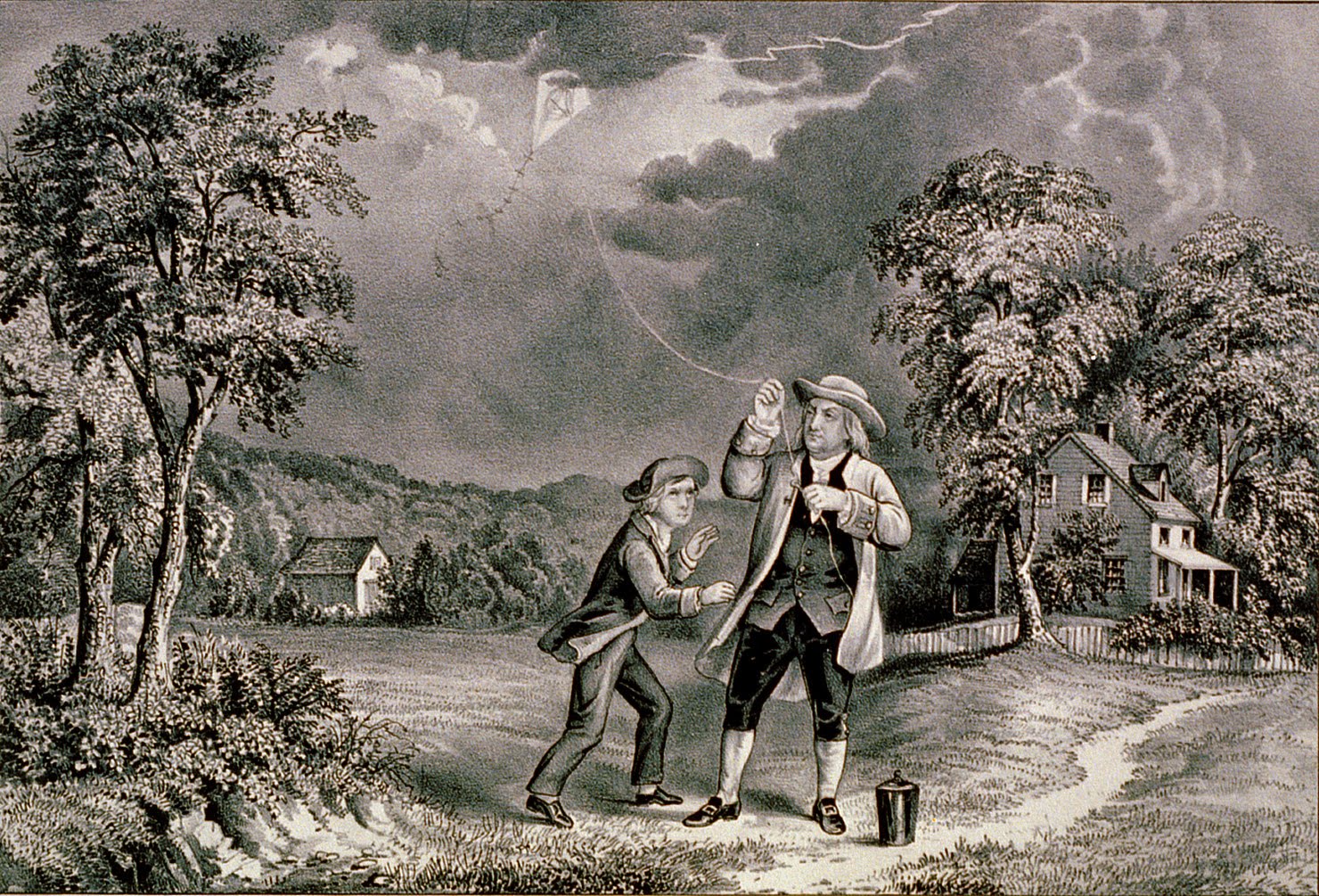 Бенджамин франклин 1752. Чай на английском языке. Tell me why (игра). Sequencing words. Цитаты с should.