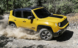 Jeep revela novo Renegade Trailhawk 2019 vídeo CAR BLOG BR