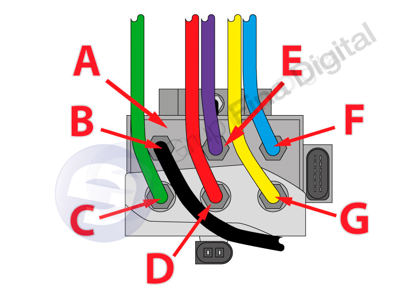 Fault in the suspension level control system fitted on Audi Q7 Fault in the suspension level control system fitted on Audi Q7