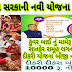 Sarkari Yojana : Kunvarbai Nu Mameru Full Details