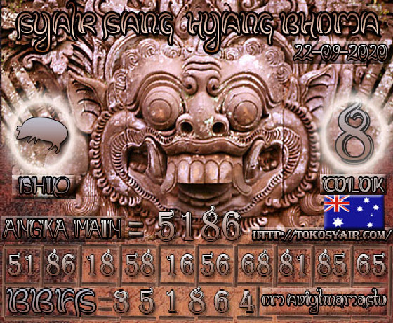 PREDIKSI SYDNEY COJEEL