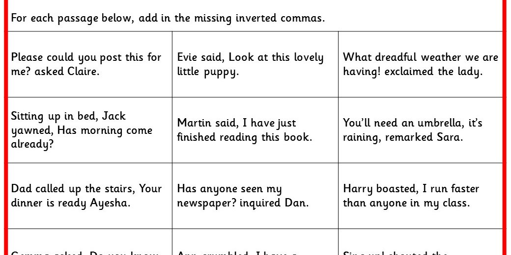 How To Teach DICTATIONS With Inverted Commas In Form Four