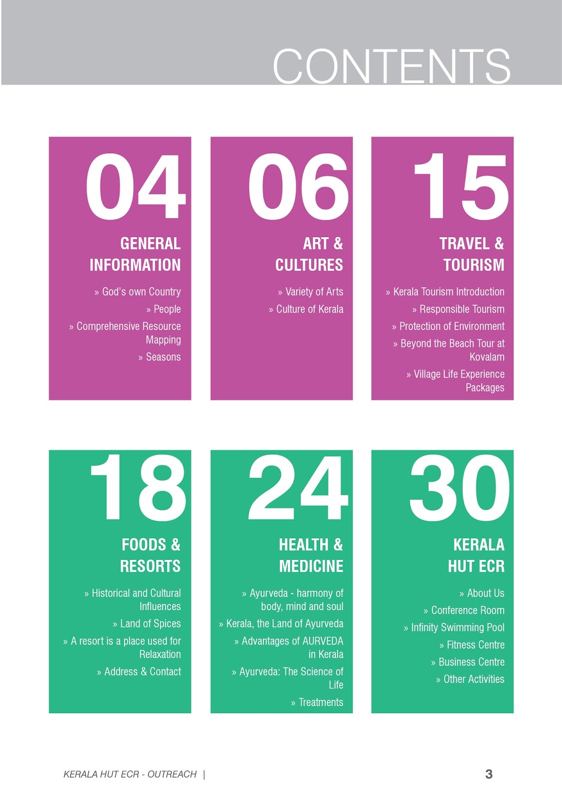 indesign aparna