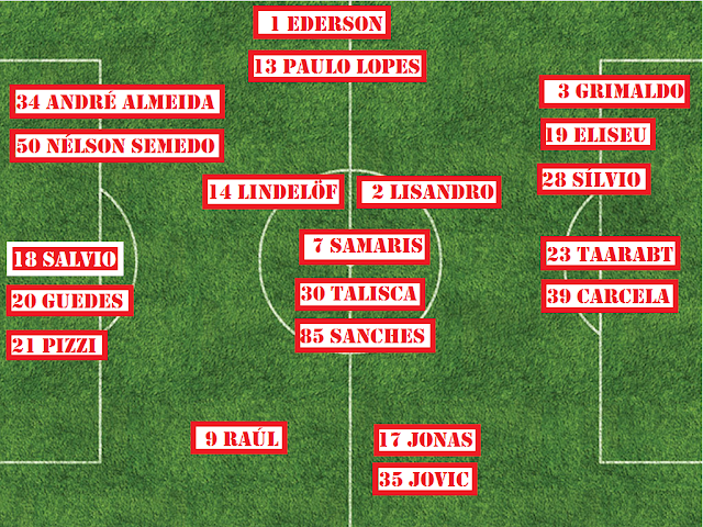 Paintball - Calendário de provas 2022 - SL Benfica