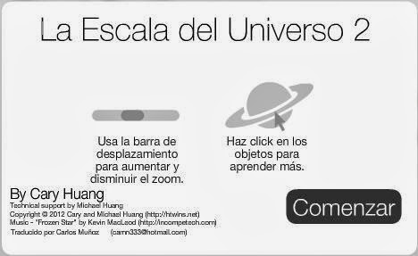 La Escala del Universo. Infografía de los gemelos Huang