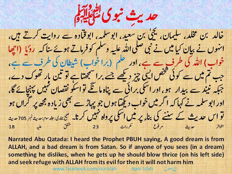 Why ISLAM....?: Ahadith-Prophet Muhammad's pbuh sayings- Urdu & English
