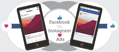 Facebook Ads: ¿Cuál es tu objetivo de marketing? 