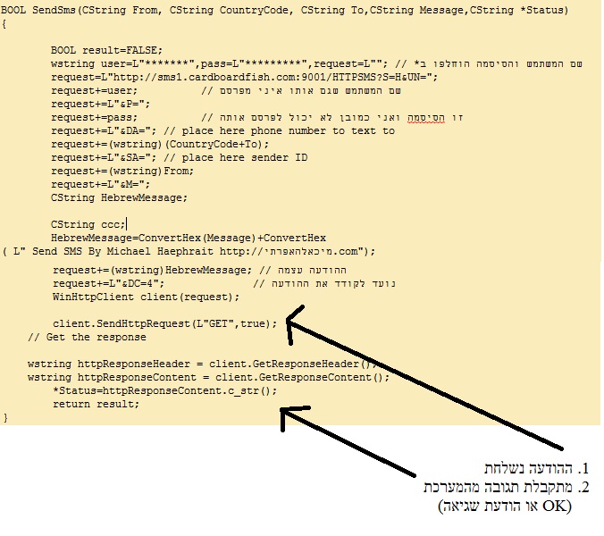 הבלוג של מיכאל האפרתי: 2012