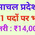 हिमाचल प्रदेश में 421 पदों पर नौकरी