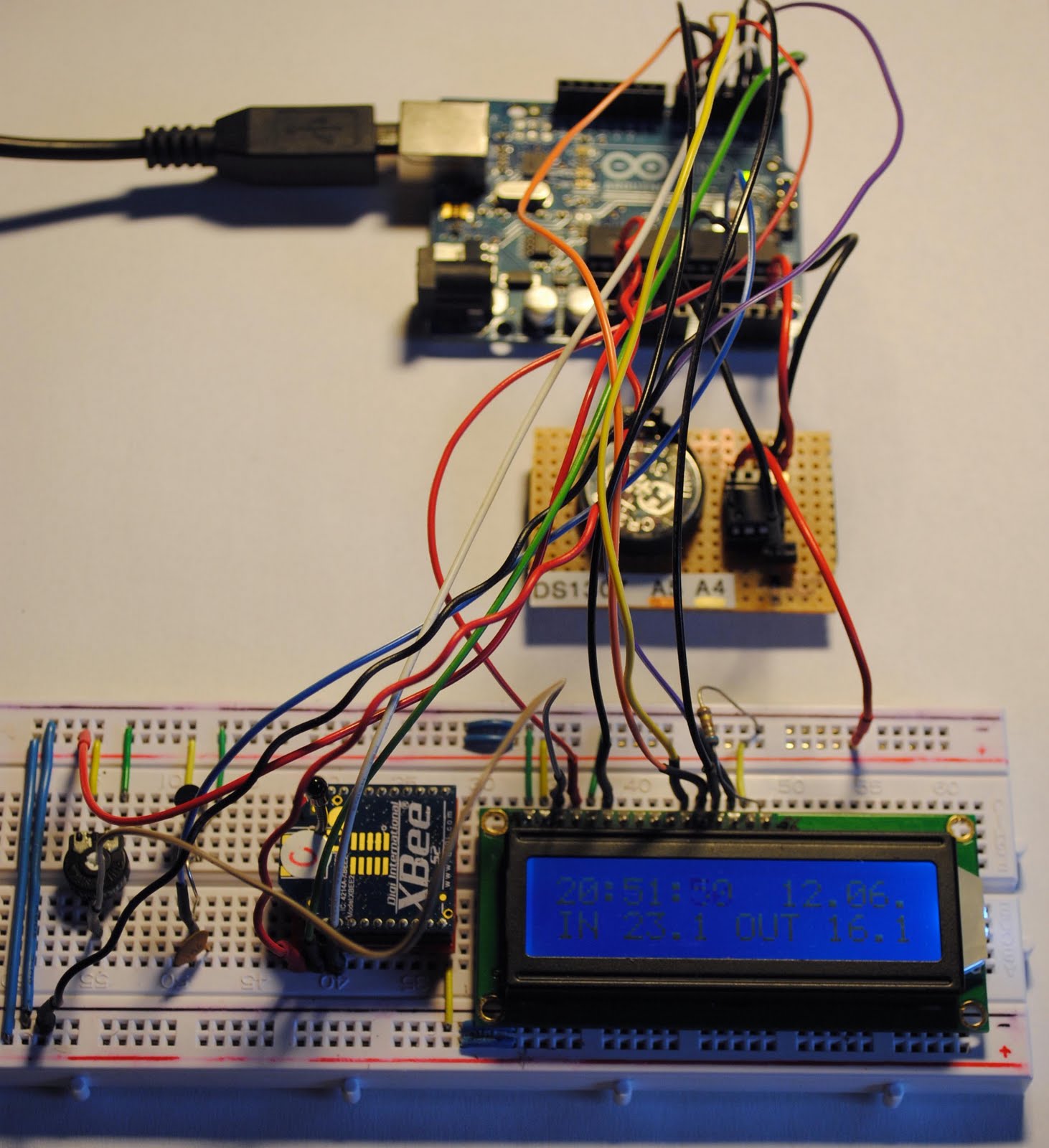 Wireless Sensor Networks or 