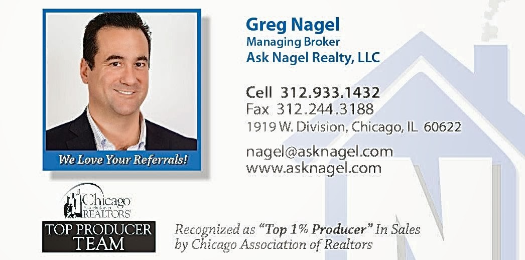 Ask Nagel business card.