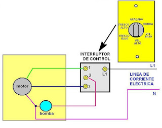 coparoman: DIAGRAMA ELÉCTRICO DE CONTROL PARA AIRE ACONDICIONADO