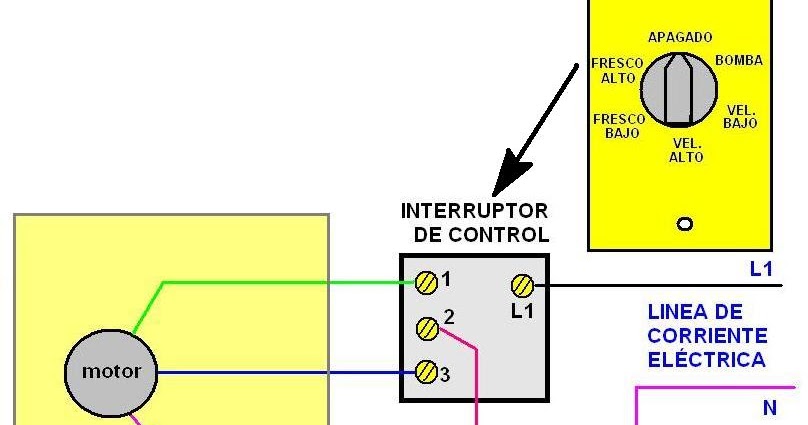 coparoman: DIAGRAMA ELÉCTRICO DE CONTROL PARA AIRE ACONDICIONADO