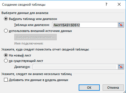 Как создать сводную таблицу в Excel