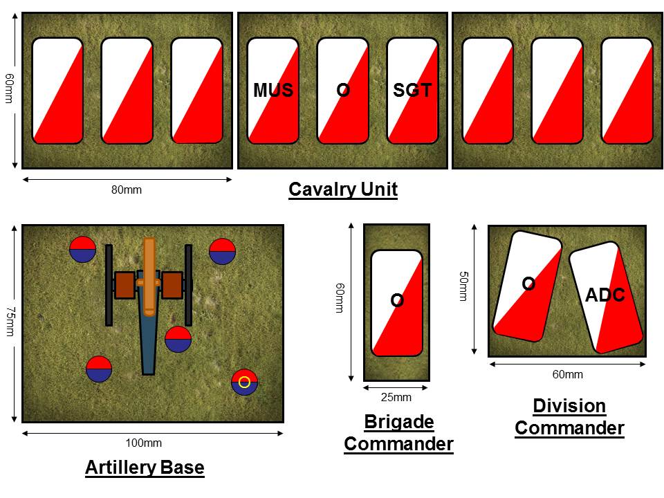 Artillery, Cavalry & Command